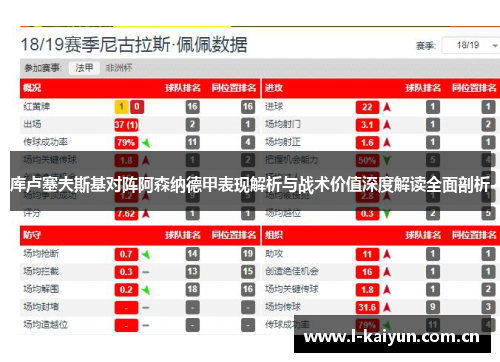 库卢塞夫斯基对阵阿森纳德甲表现解析与战术价值深度解读全面剖析